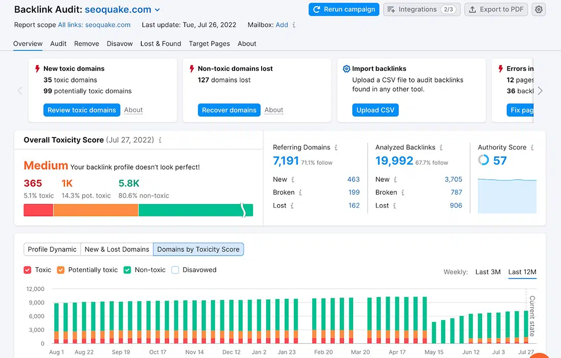 SEMRush's backlink audit tool
