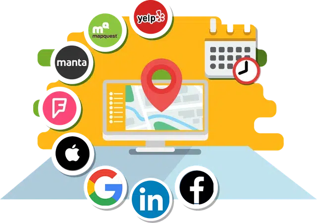 online directories listings | graphic illustrating local business listings and citations